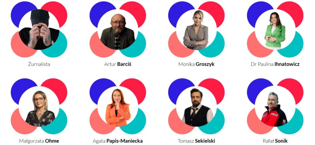 Grupa osób z zawodów medialnych i naukowych