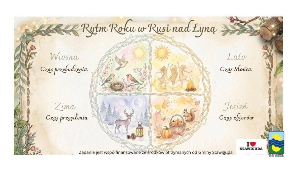 Ilustracja przedstawiająca cztery pory roku.